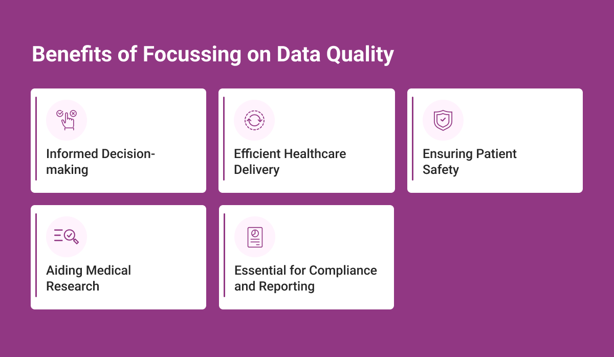 Benefits of Focussing on Data Quality